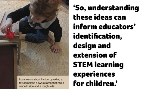 What’s the ‘big ideas’?