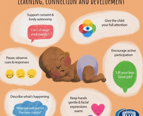 Nappy change and toilet learning