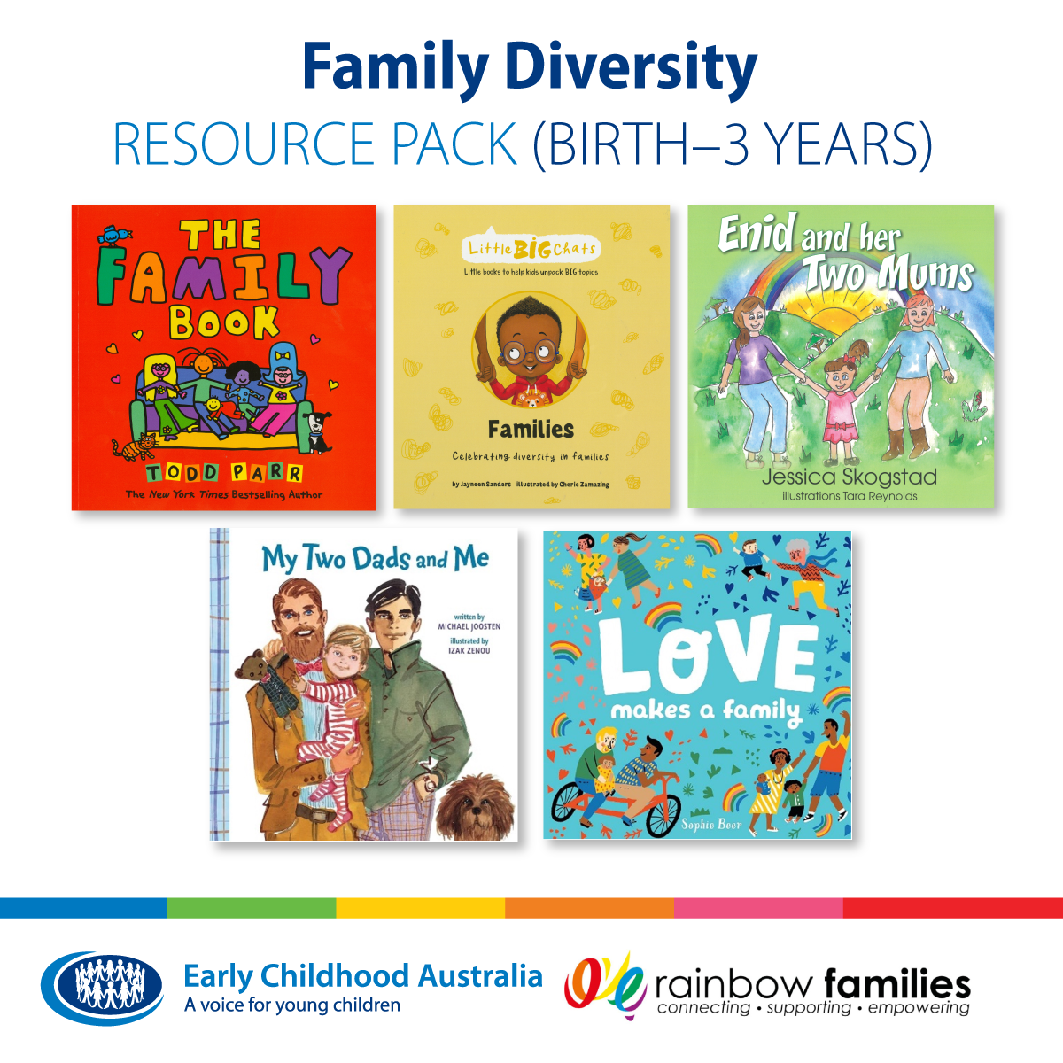 Family diversity in early education and care