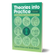 Theories Into Practice (Revised Edition)