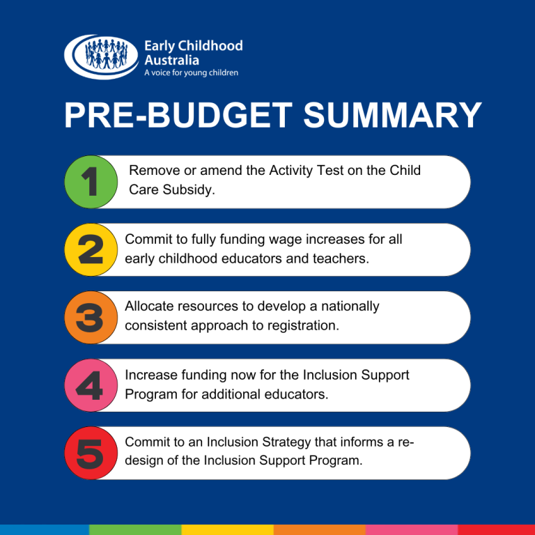 ECA's Position on the Upcoming Federal Budget 2024